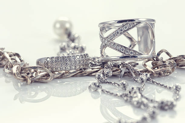 How To Choose A Quality Wholesale Supplier for Your Silver Jewelry Business?